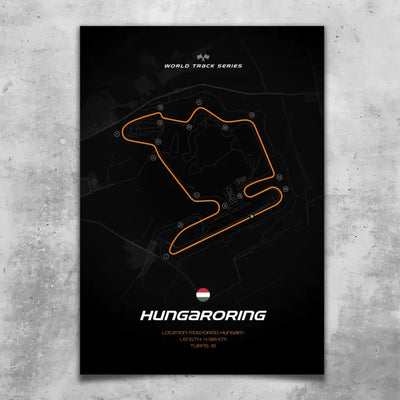 Hungaroring - Custom wall art