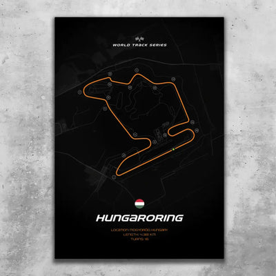 Hungaroring - Custom wall art