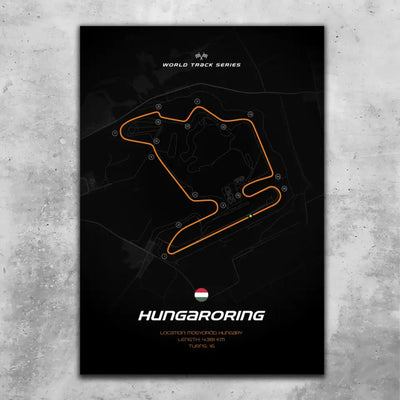Hungaroring - Custom wall art